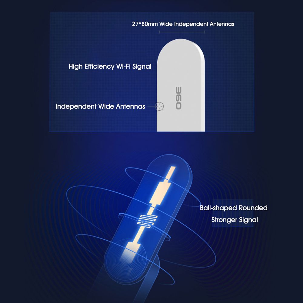 R1 Wireless Network Wifi Amplifier Repeater WiFi Extender