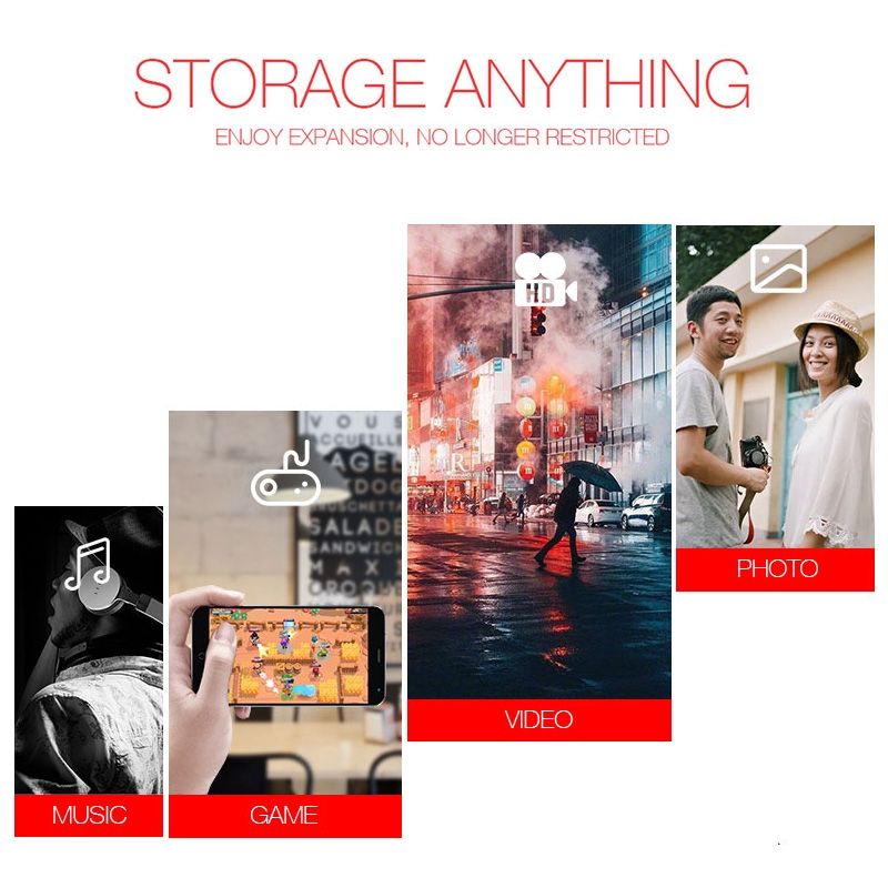 Stickdrive 16GB High Speed Class 10 Micro SD(TF) Memory Card
