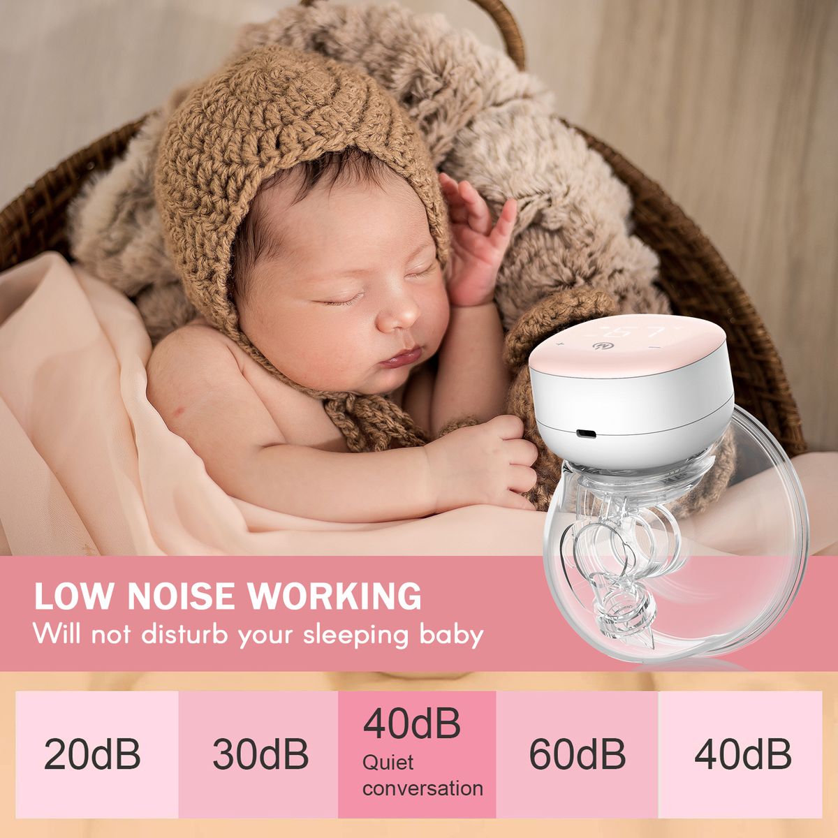 P3 Wearable Electric Breast Pump 240ml,28mm Shield