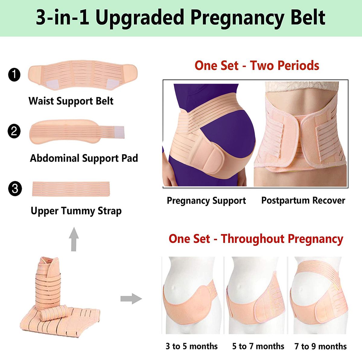 Pregnant Women Belts Maternity Belly Belt Waist Care Abdomen Support Belly Band
