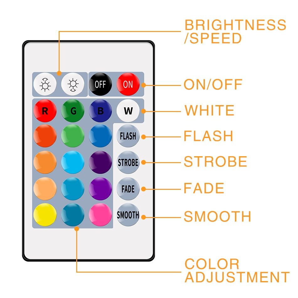 2m LED Light Strip 16 Color Remote Control RGB Light Belt USB Symphony Neon Decorative Soft Light Bar(Waterproof )
