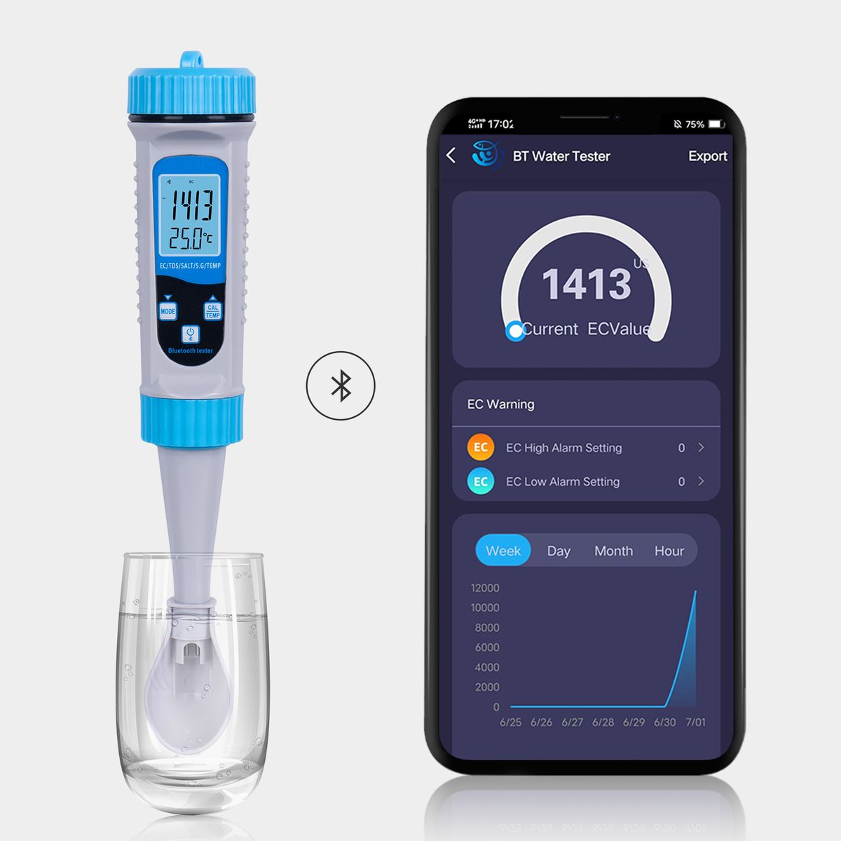 5 In 1 Water Quality Tester Pool Water Tester