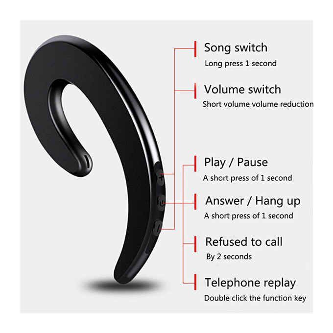 Bone Conduction Wireless Bluetooth Headset-waterproof