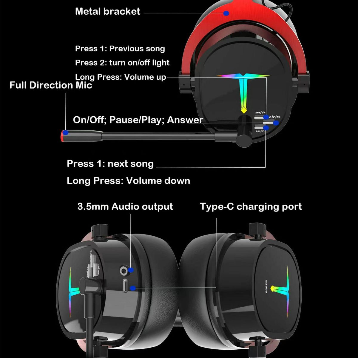 Wireless gaming headset with microphone, two wireless connection modes: 2.4GHz and Bluetooth 5.0, red