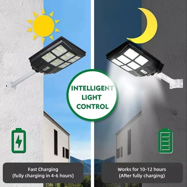 3000 Watts Solar Lights For Street, Church, Mosque And More