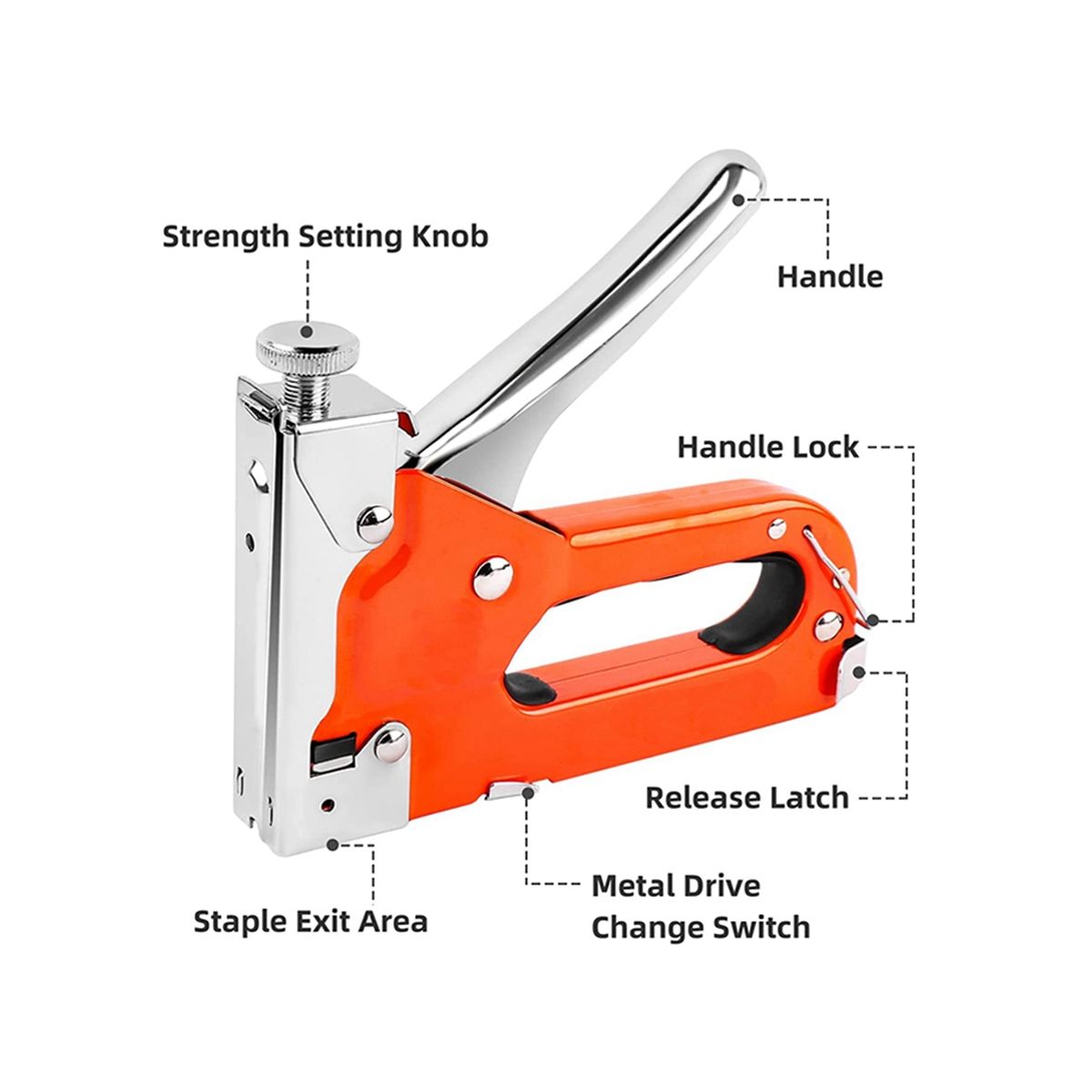3-In-1 Stapler, with 600 Nails for Wood, Handicrafts, Carpentry, Decorative DIY