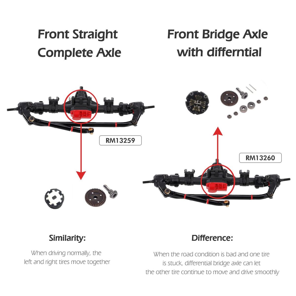 RC Car Front and Rear Bridge Axle Transmission Bridge with Differential 2pcs Metal Drive Shafts for 1/10 RC Crawler Axial SCX10 II 90046 90047