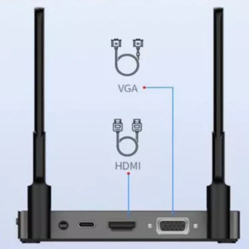 Wireless Hdmi Transmitter And Receiver Kits - Dongle For Streaming 4k - 50m