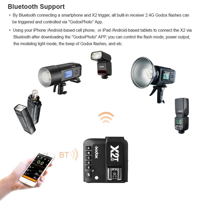 Bluetooth Wireless Flash Trigger For Canon