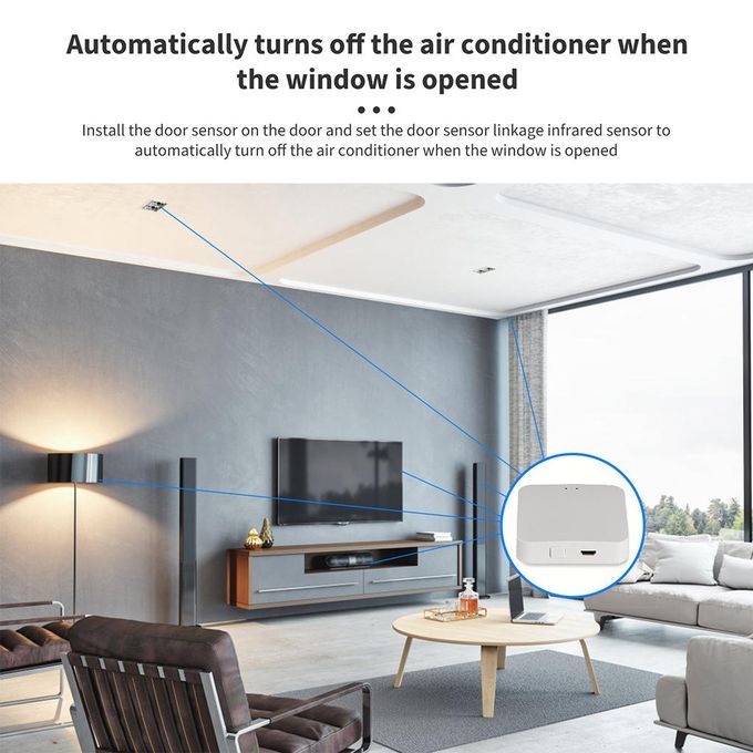Bluetooth Mesh Gateway Hub Remote Controller For Home Device