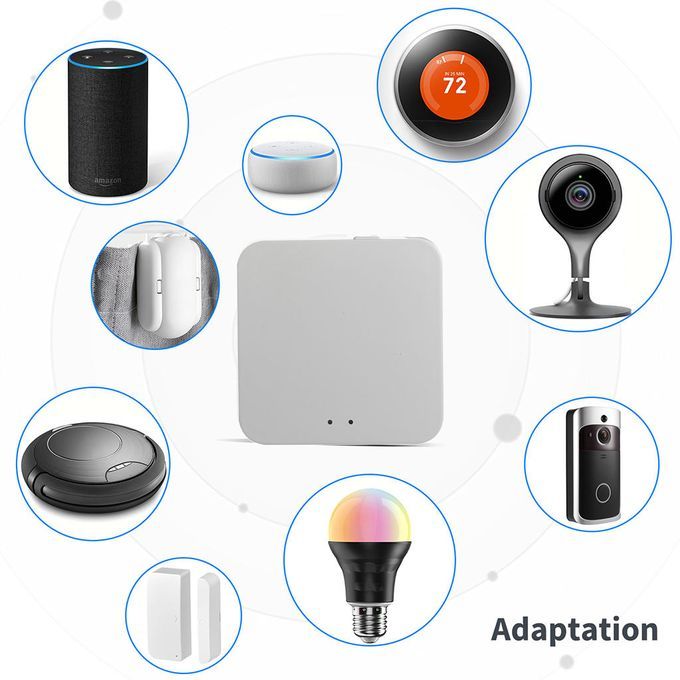 Bluetooth Mesh Gateway Hub Remote Controller For Home Device