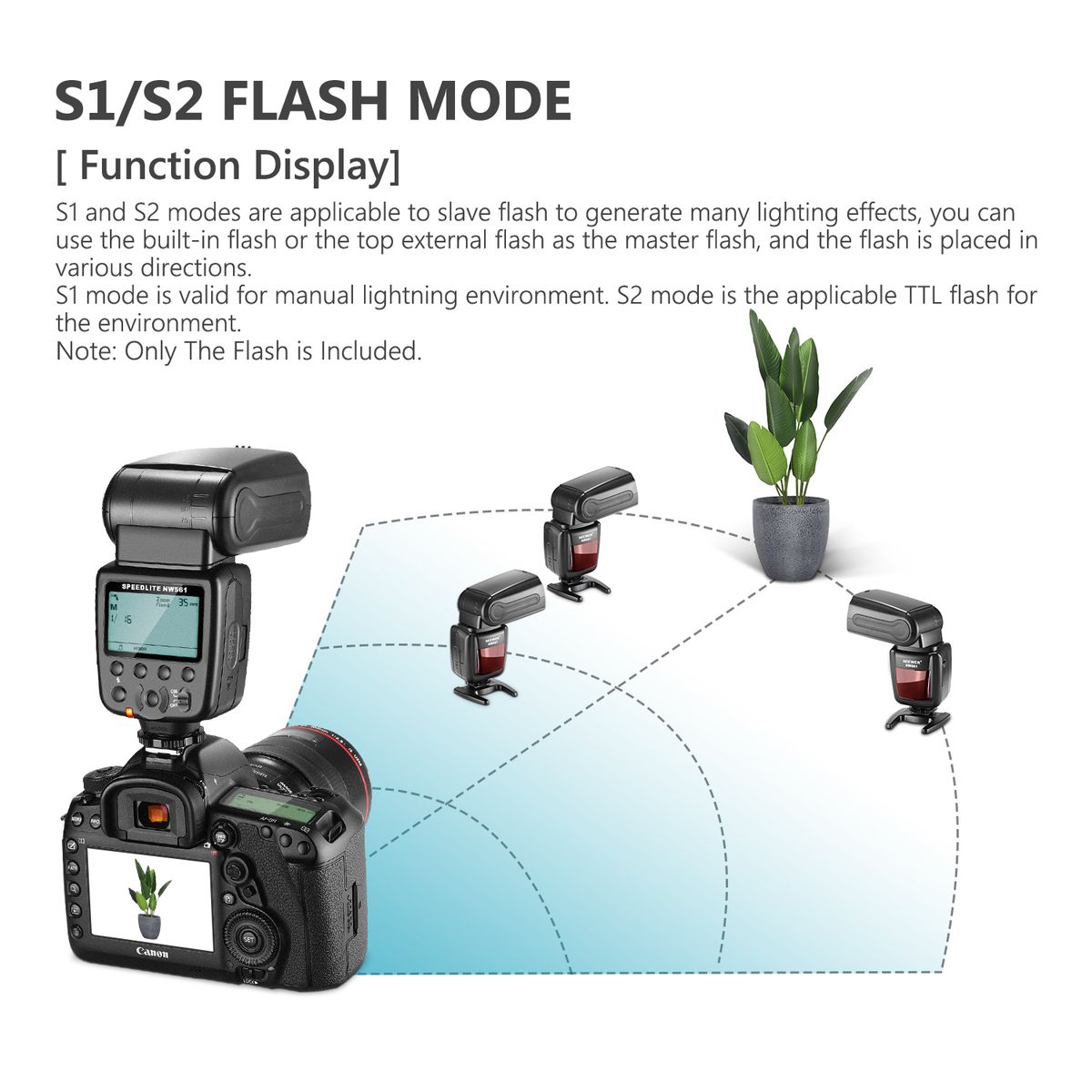 NW561 LCD Display Flash Speedlite For Canon Nikon Panasonic Olympus Pentax Fijifilm And Sony With Mi Hot Shoe, DSLR And Mirrorless Cameras With Standard Hot Shoe
