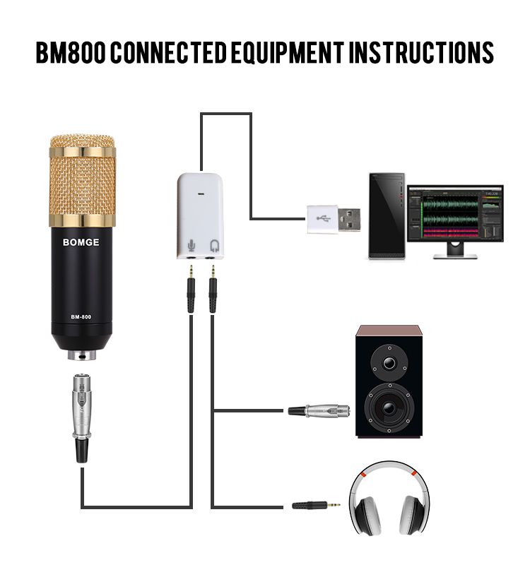 BM800 Condenser Microphone Set, Suitable For Live Broadcast Singing Recording