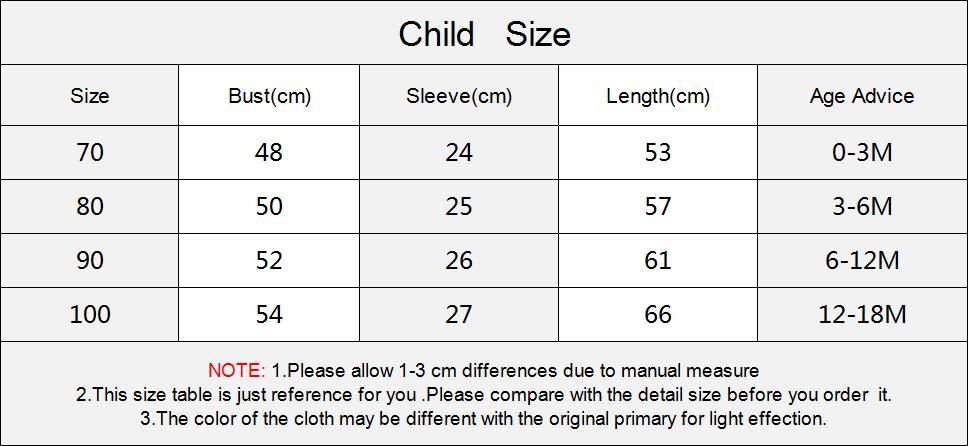 Baby Boys' Bodysuit Children's Boys' Clothing Set