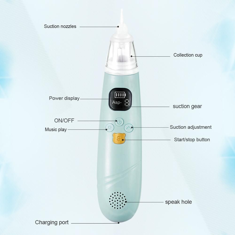 Handheld Electric Baby Nasal Aspirator Baby Nose Sucker Nose Cleaner for Infants 3 Suction Levels Low Noise Anti-backflow Built-in Battery Soothing Music with 3pcs Silicone Suction Tips