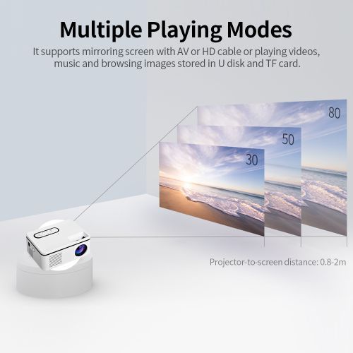 1080P Portable Projector With AV/HD/AUX/USB Interface