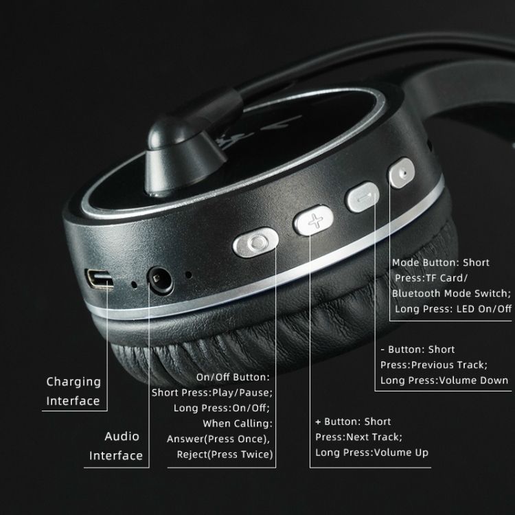 Long Microphone Bluetooth Wireless Gaming Headset