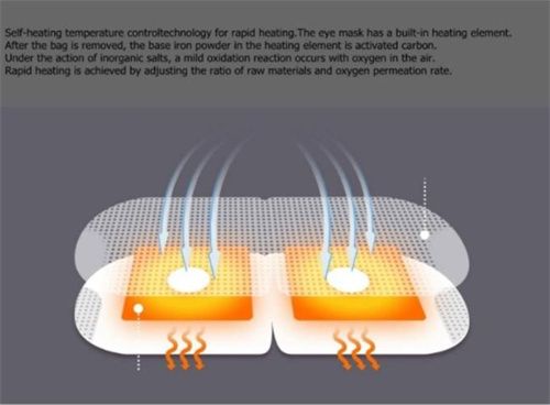 Steam Eye Mask Steam Hot Compress Eye Mask
