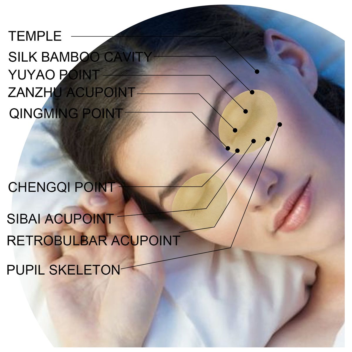 20Pcs Lueberry Lutein Eye Pad Relief Eye Fatigue Discomfort