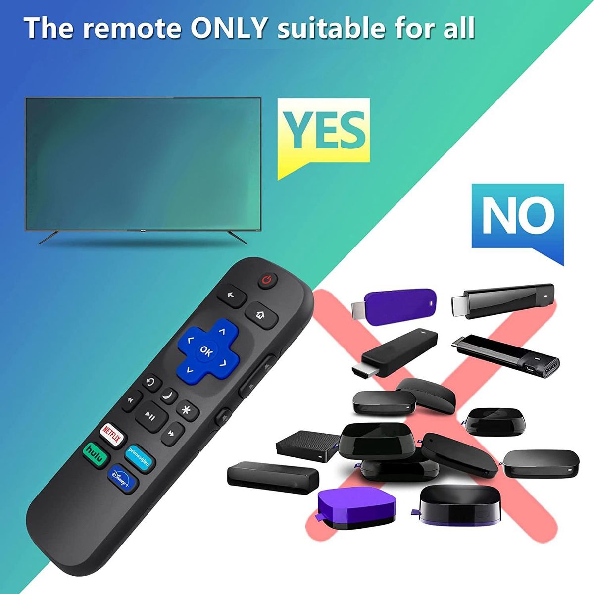 Universal TV Remote for Roku TV,Replacement for TCL Roku/Hisense Roku/Sharp Roku TV,TV Remote with Netflix/Hulu