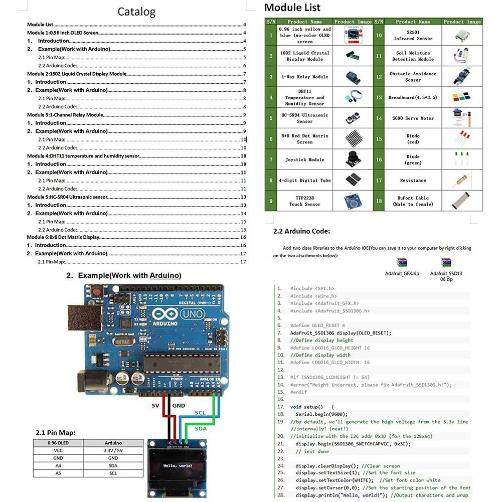 Starter Kits For Arduino Kits R3 Nano V3.0 Mega 2560
