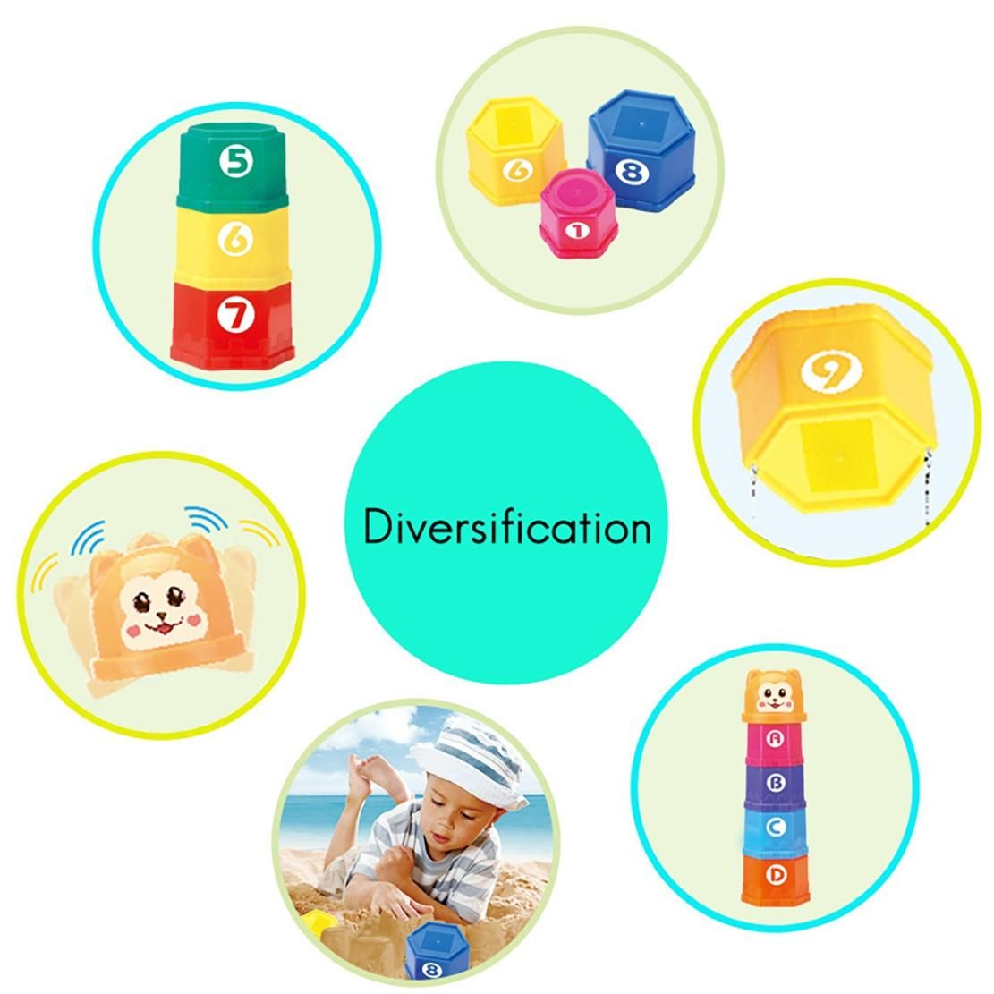 Baby Stacking Cups Children's Educational Bear Building