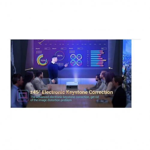 6500 Lumens 4K IOS/Android Native 1080P Full HD 5G Wi-Fi, Screen Mirroring Projector
