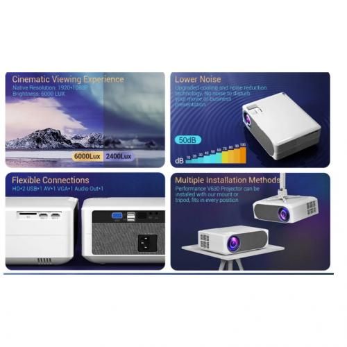 6500 Lumens 4K IOS/Android Native 1080P Full HD 5G Wi-Fi, Screen Mirroring Projector