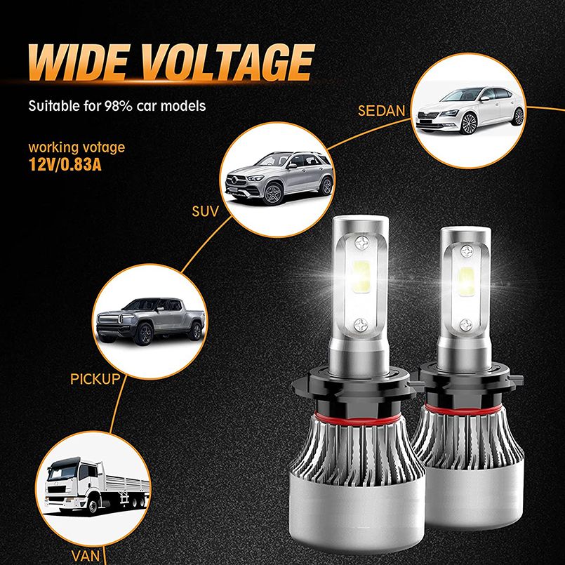 2x 10000LM Car H7 Led 6000k 360 Bulb Led H4 50w Led Headlight H4 Bulb For Car Ford H11 Fog Light S2