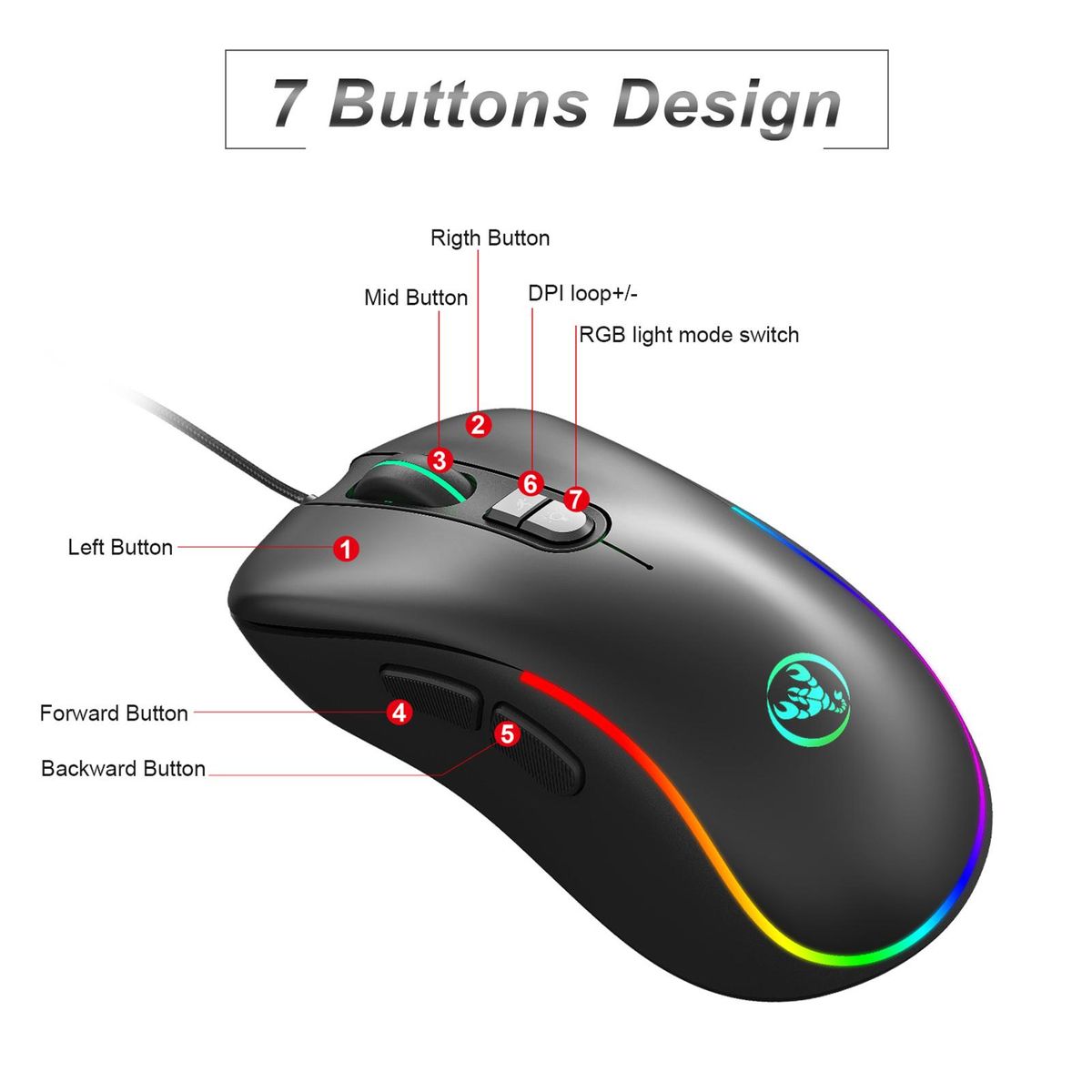One Handed Gaming Keyboard And Mouse Combo V500 RGB Gaming Keypads And J300 Gaming Mouse Gaming Keypad Wired Gaming Keyboard with 2 USB Ports And Gaming Mouse