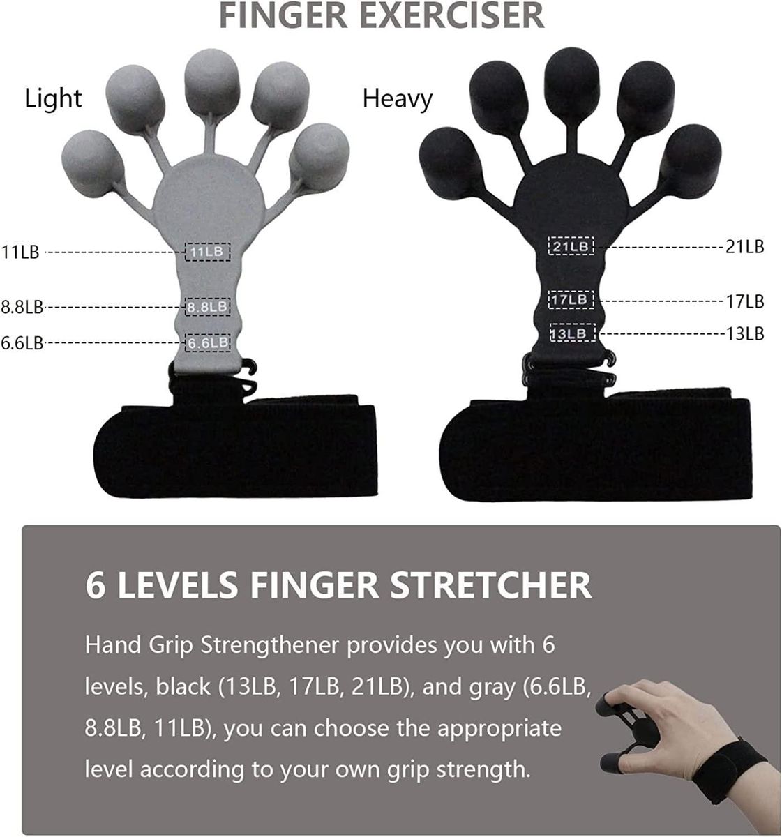 1pcs Silicone Gripster Grip Strengthener Finger Stretcher Hand Grip Trainer