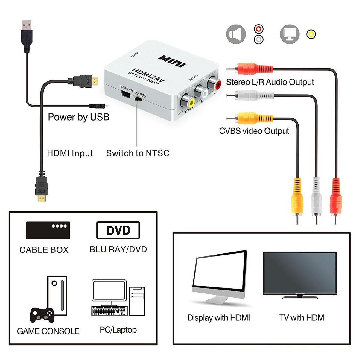 HDMI-Compatible to AV  RCA  Audio Video Converter, Support 1080P, NTSC/PAL Switching, for Game Console/TV/STB  White