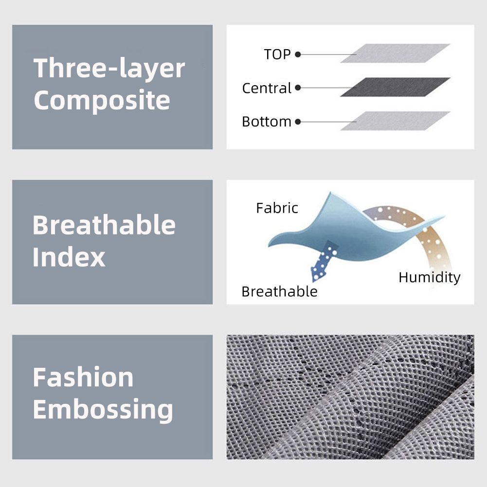 Underbed Storage Bag Under Bed Storage For Clothes Blankets