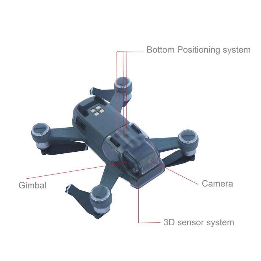 Case Vision For Spark Sensor Gimbal System Spark Lens Camera Positioning Cover Cap 3D Drone For Protector