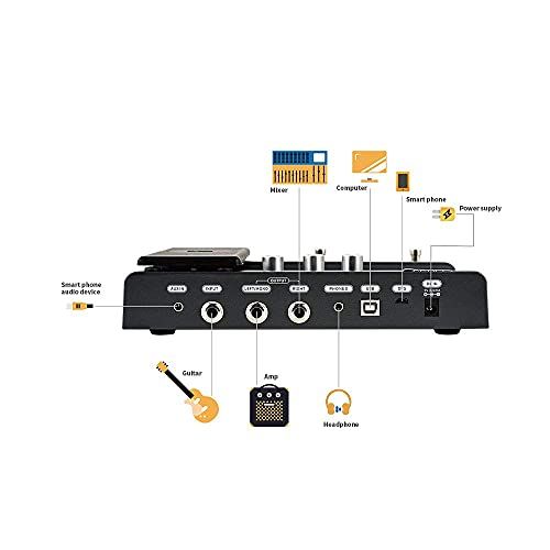 FLAMMA FX100 Guitar Pedal Multieffects Processor With Looper