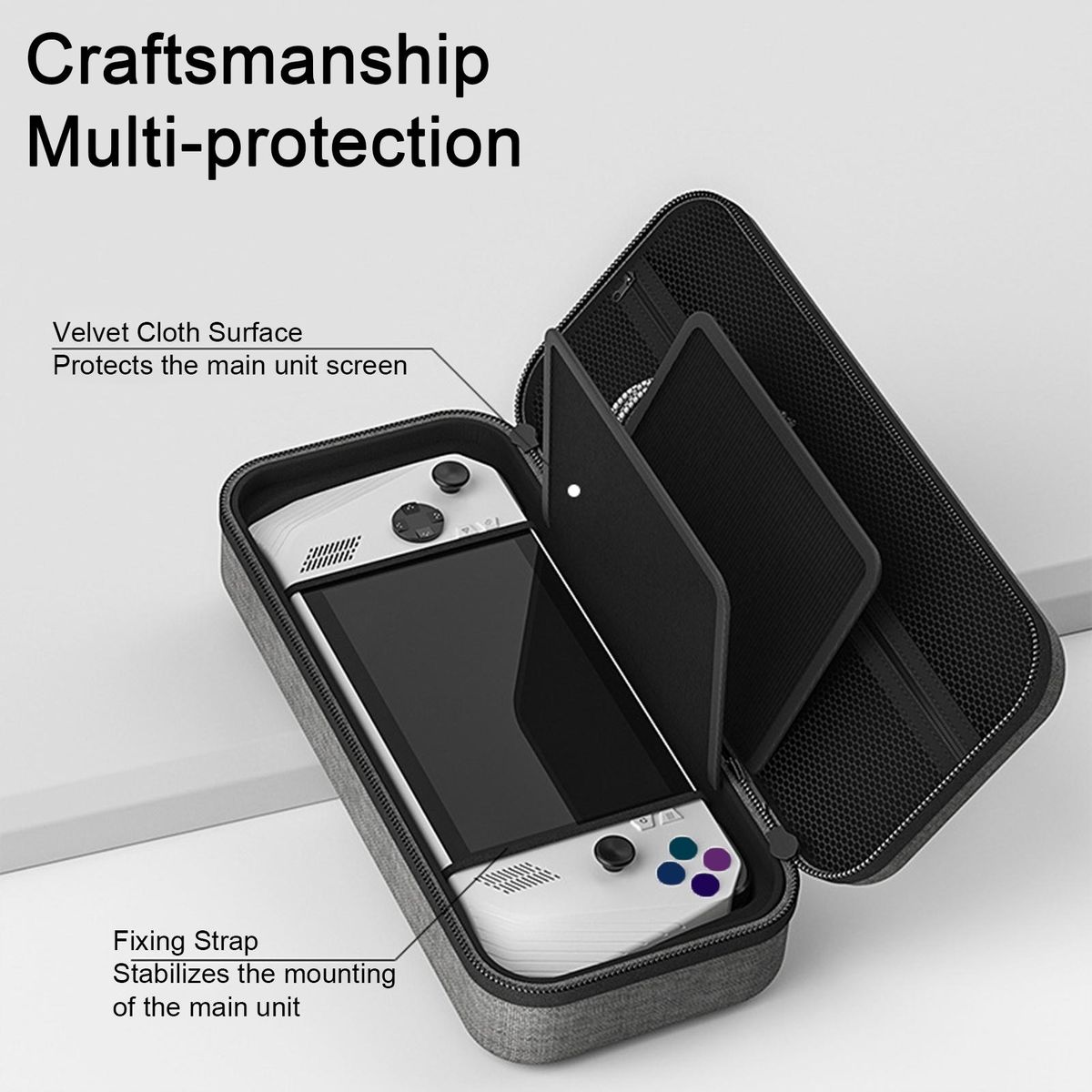 Shockproof Carrying Bag Protection for Rog Ally Premium Console Grey