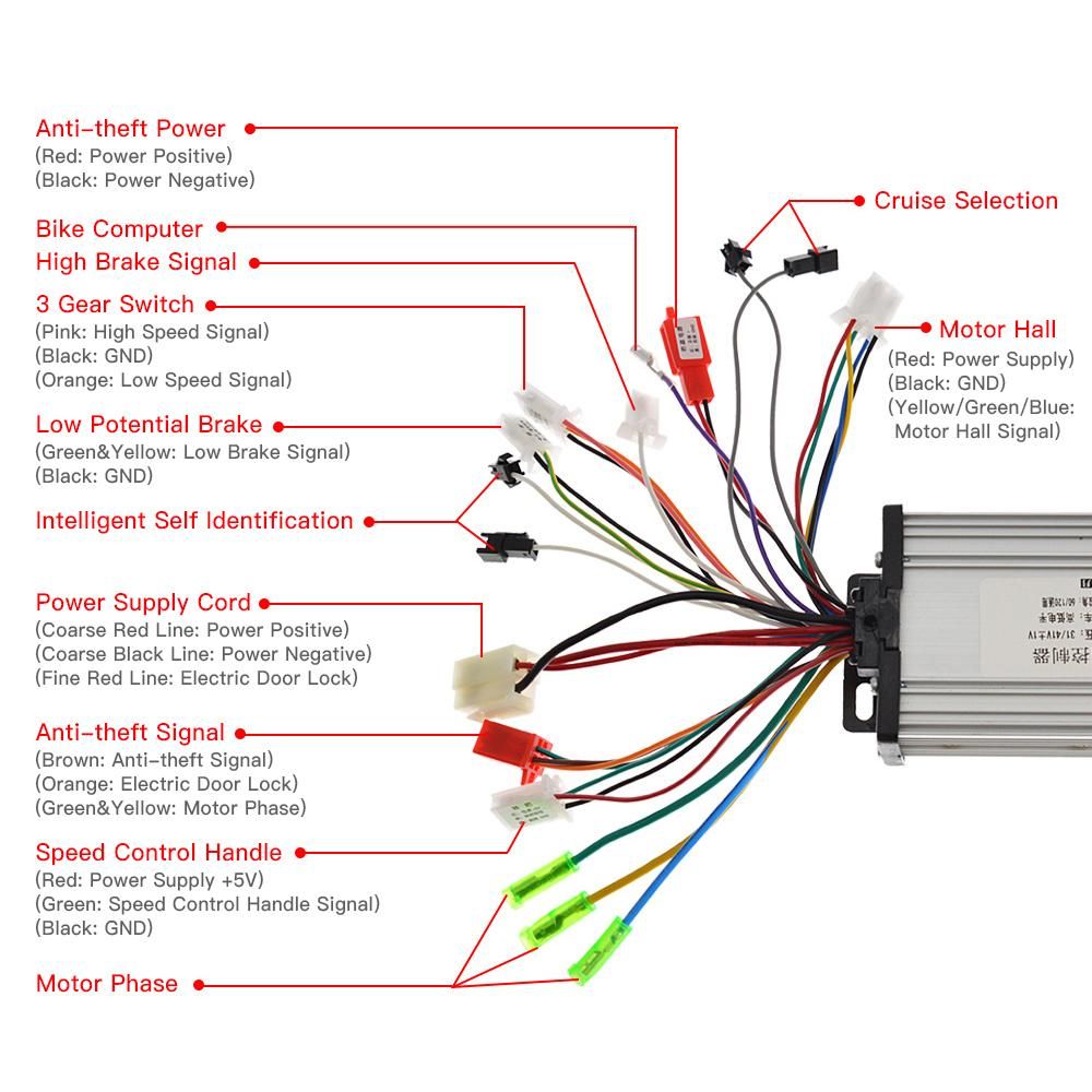 350W 36/48V Universial Brushless Controller for Electric Bicycle Electric Scooter