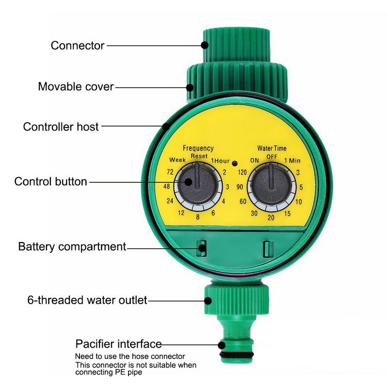 LCD Digital Electronic Intelligence Water Timer Garden Lawn Sprinkler Drip Irrigation Controller Water Program System