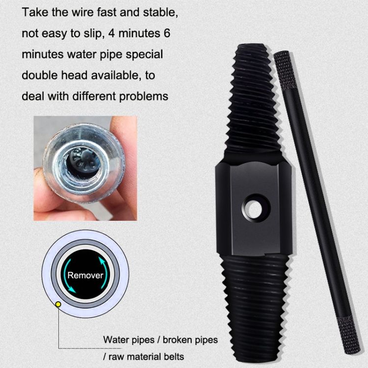 3PCS Faucet Break Screw Remover Black