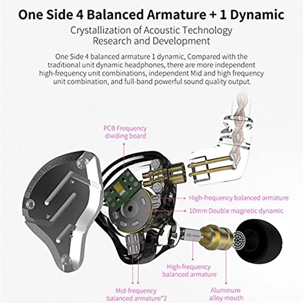 ZS10 PRO Headset 4BA1DD 5 Driver HIFI Headset No Microphon