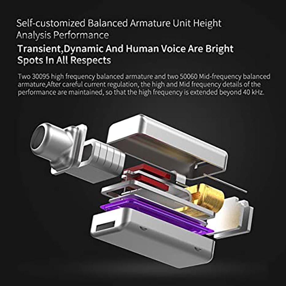 ZS10 PRO Headset 4BA1DD 5 Driver HIFI Headset No Microphon