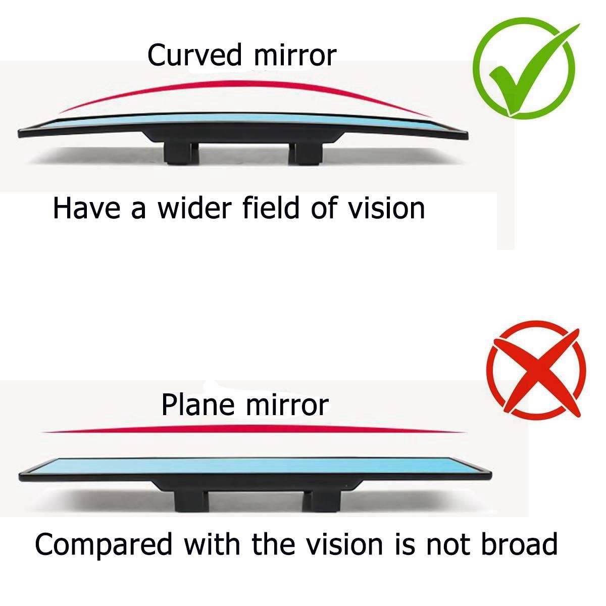 Universal Car Interior Mirror Wide Convex Anti- Rearview Mirror Wide-Angle Surface Blue Rear Mirror Clip On