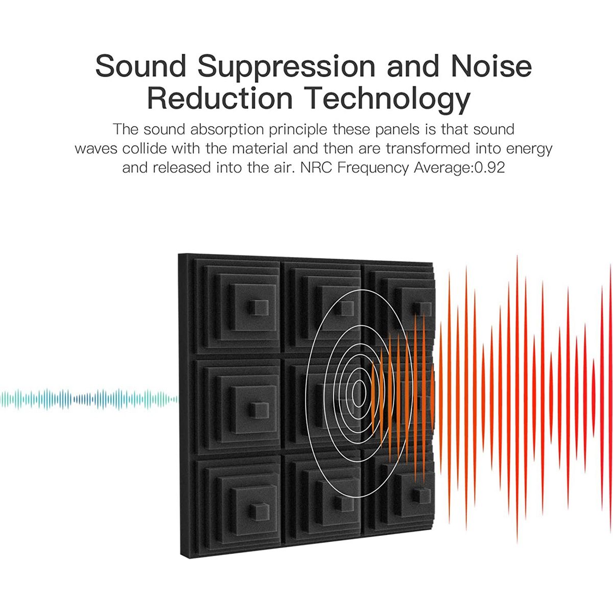 12 Pack Sound Proof Acoustic Foam Panels2x12x12 Inch Soundproof Wall PanelsSound Absorbing Foam for Game RoomBedroom