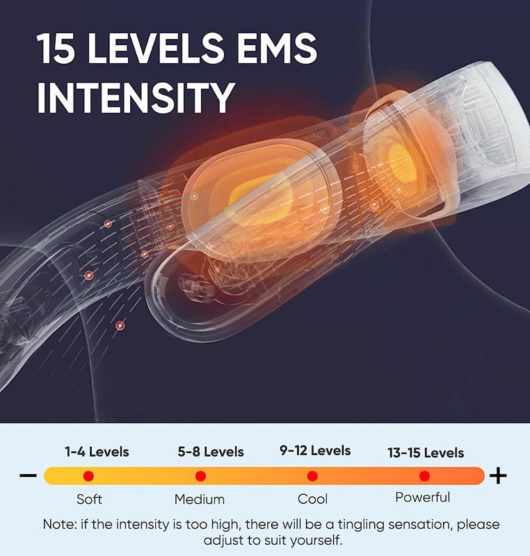 Smart Electric Neck Massager Shoulder Body Massager