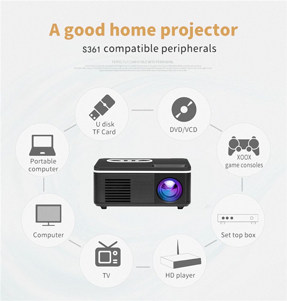 1080P HD Projector Portable Movie Projector Home Projector