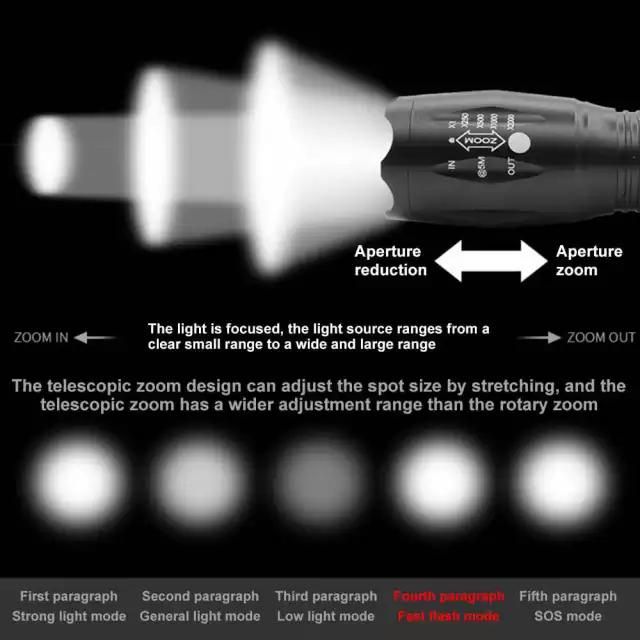 Security Tactical Rechargeable LED Flashlight - Waterproof