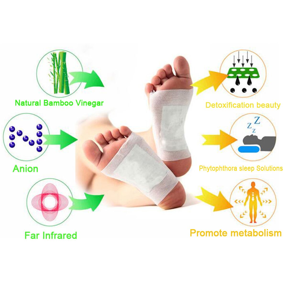 Foot Health K02401 50pcs With Patches Good Fit Keep Adhesive Patches+50pcs Sing Pads Adhesives Detox Care Charcoal Foot