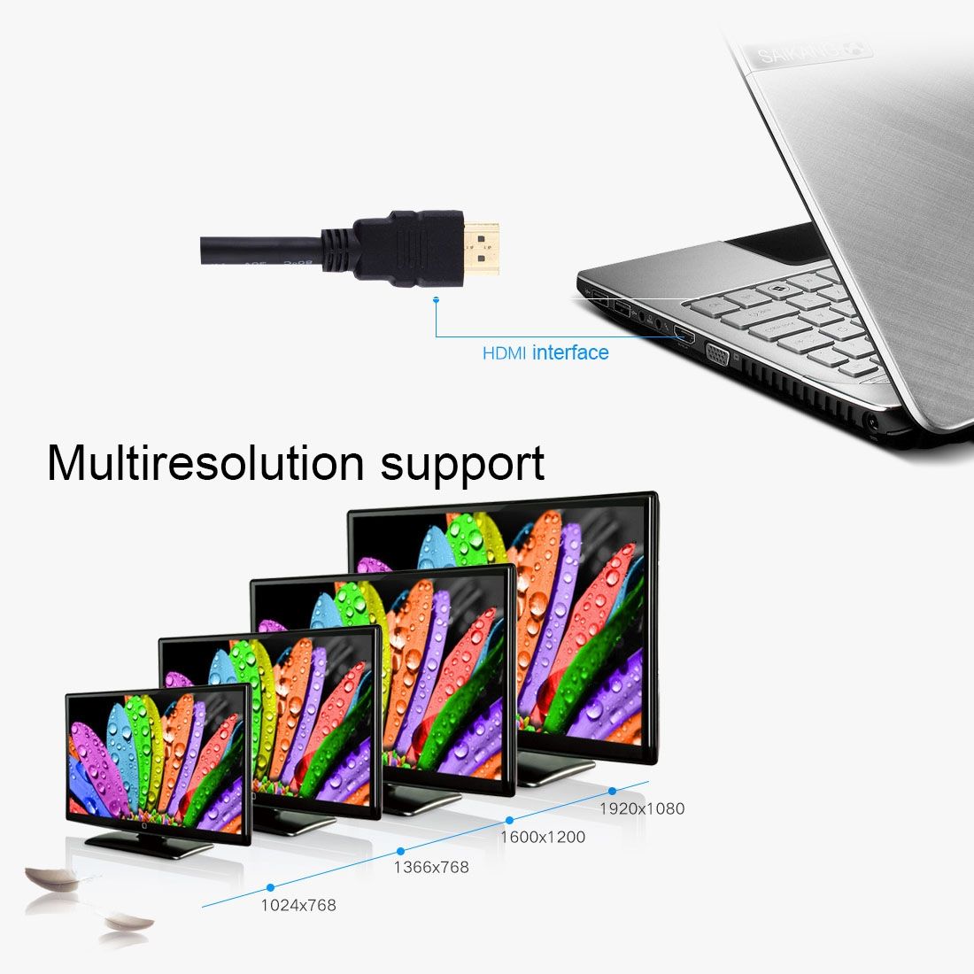 30cm HDMI Male To 24+1 DVI Female Adapter Cable