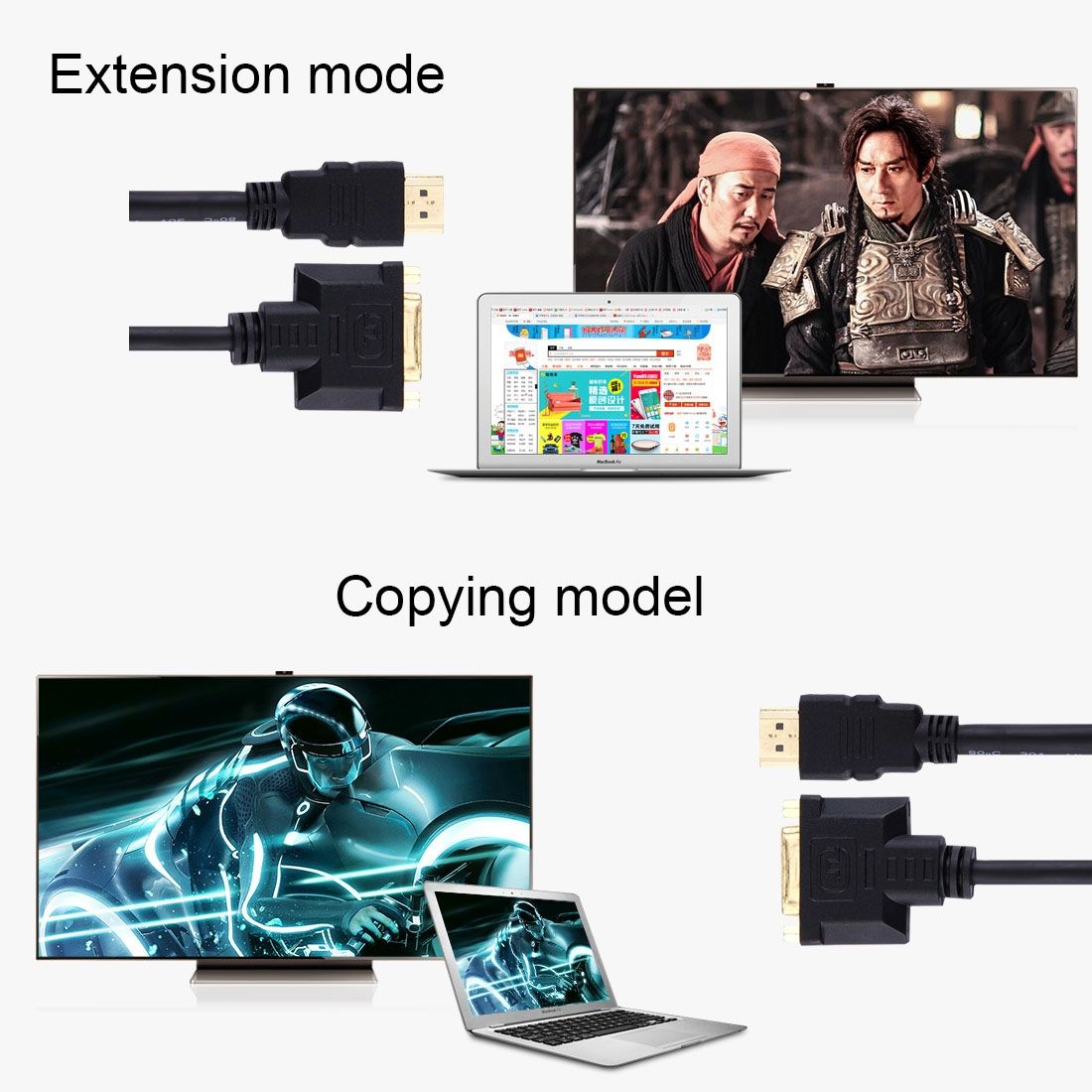 30cm HDMI Male To 24+1 DVI Female Adapter Cable