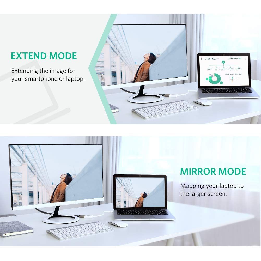 Full HD 1080P Mini DisplayPort Male To HDMI Female Port Cable Adapter, Length: 20cm